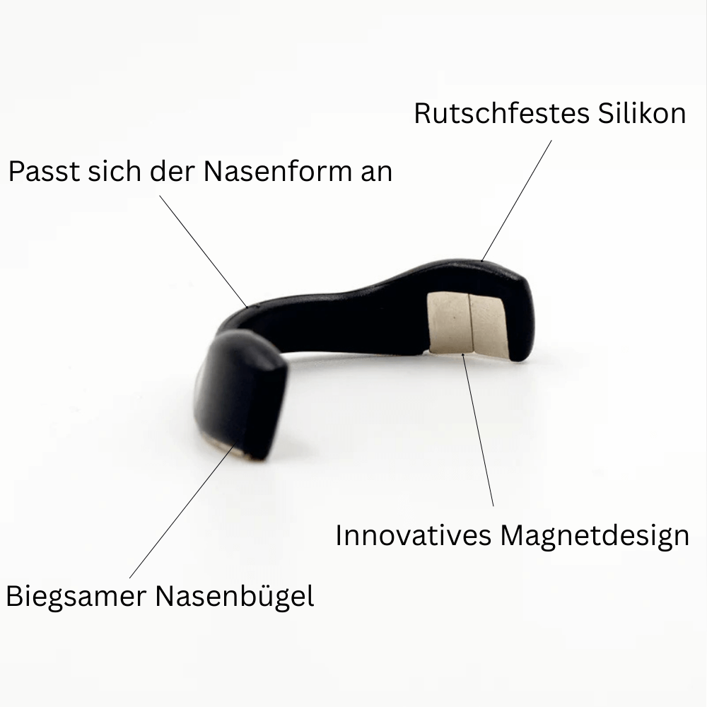 Breathlink 30-Nächte Deep Sleep System